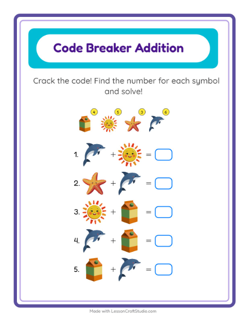 Preview of Code Addition worksheet featuring Kitchen Tools for kindergarten