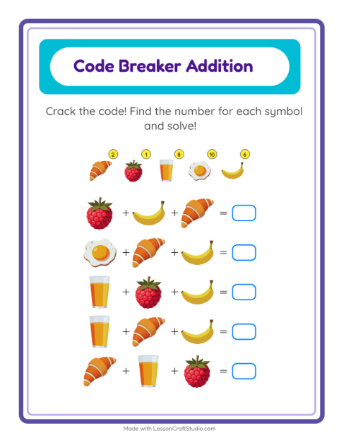 Preview of Code Addition worksheet featuring Breakfast for kindergarten
