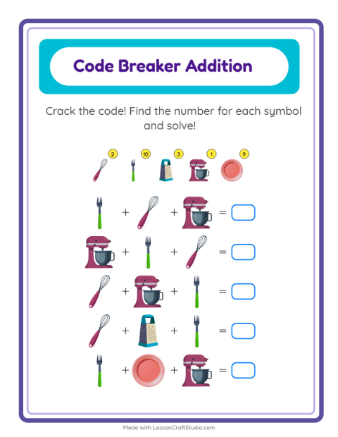 Preview of Code Addition worksheet featuring Kitchen Tools for kindergarten
