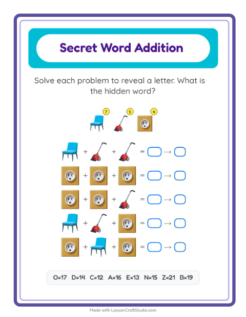 Preview of Pattern Train worksheet featuring Around the House for kindergarten