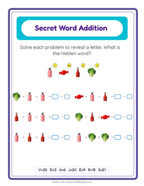 Preview of Code Addition worksheet featuring At the Supermarket for kindergarten