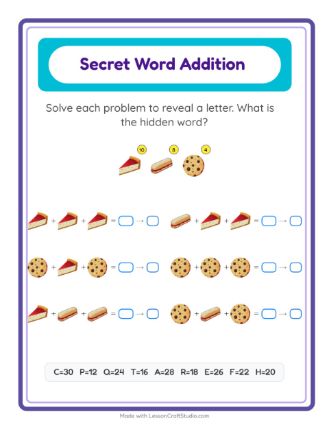 Preview of Code Addition worksheet featuring Bakery for kindergarten