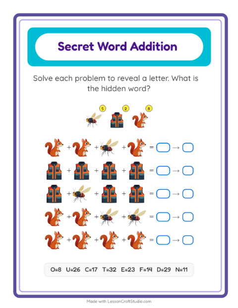 Preview of Prepositions worksheet featuring Breakfast for kindergarten