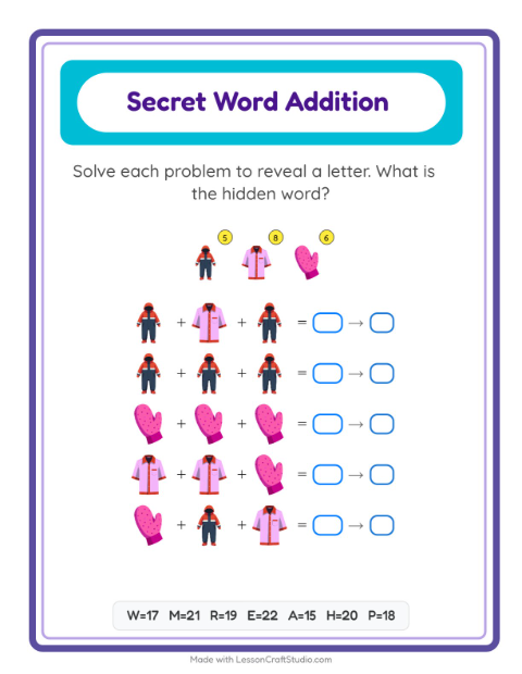 Preview of Code Addition worksheet featuring Clothing for kindergarten