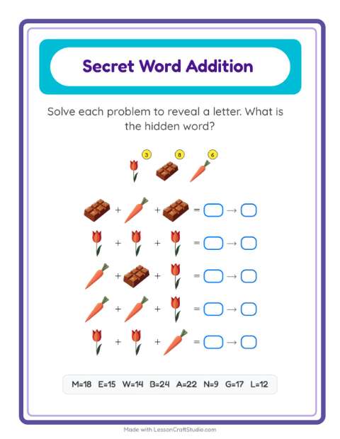 Preview of Code Addition worksheet featuring Easter for kindergarten