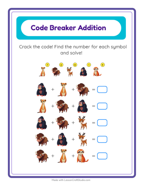 Preview of Code Addition worksheet featuring Zoo Animals for kindergarten