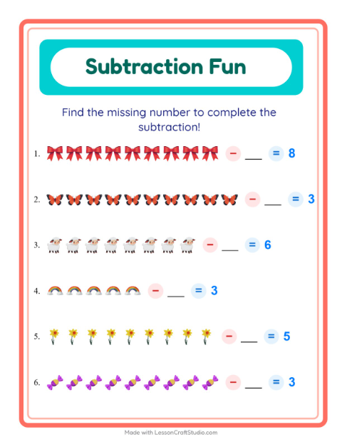 Preview of Pattern Train worksheet featuring Breakfast for kindergarten