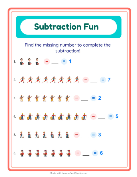 Preview of Pattern Train worksheet featuring Breakfast for kindergarten