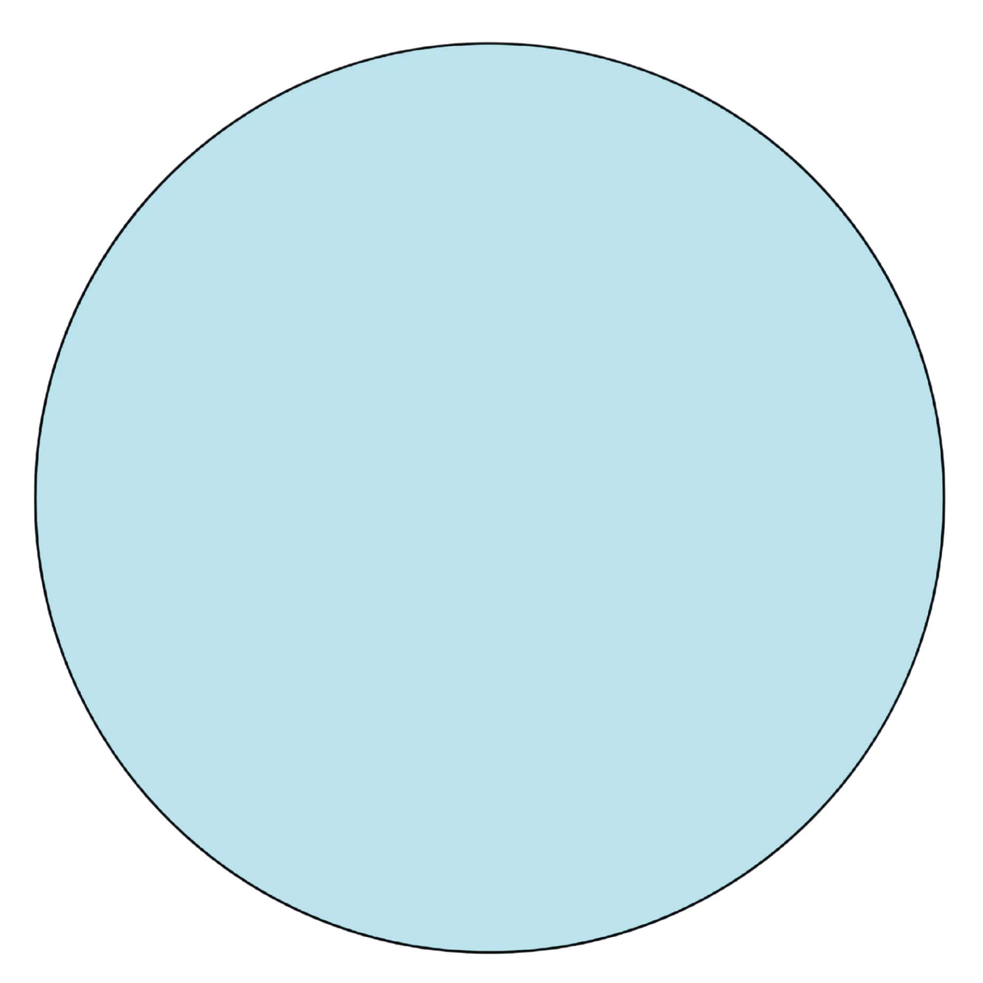 Circle — themed educational image