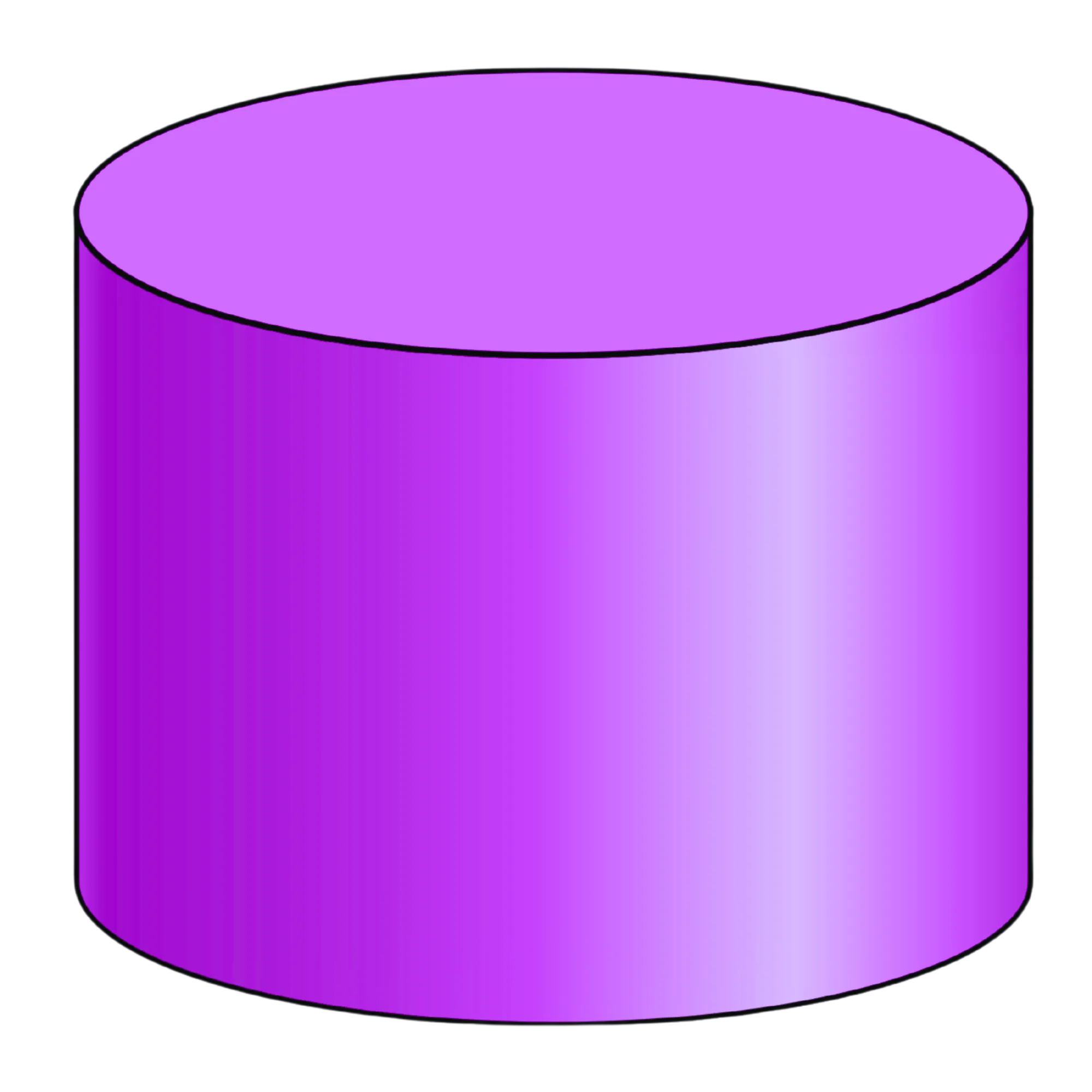Cylinder — themed educational image